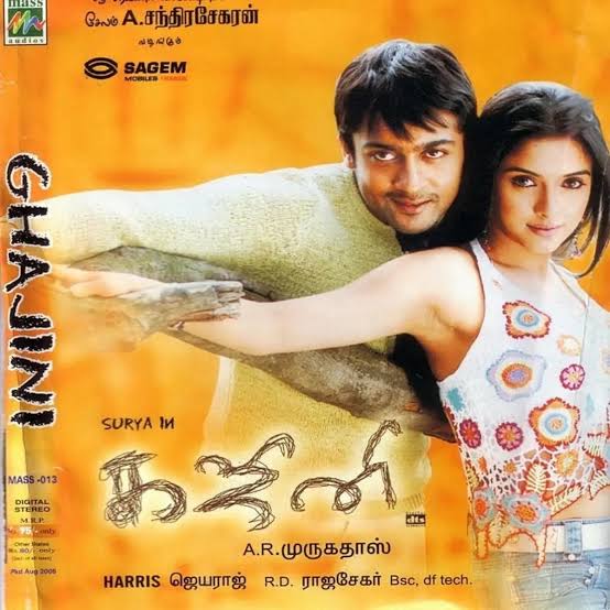 Suttum Vizhi Sudare – Ghajini – Piano Notations